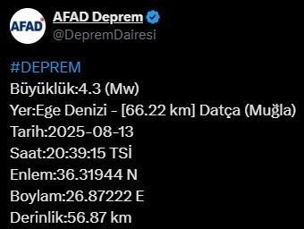 Muğla’da 4.3 büyüklüğünde deprem
