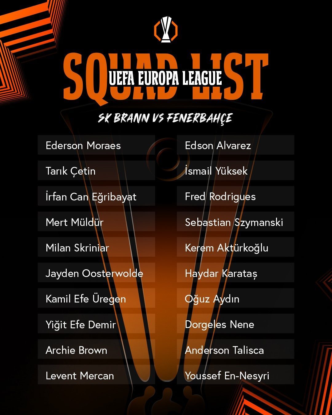 Fenerbahçe’nin Brann maçı kamp kadrosu belli oldu